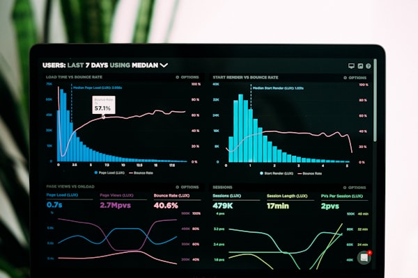 Business Software